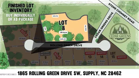 1865 Rolling Green Dr SW, Supply, NC 28462