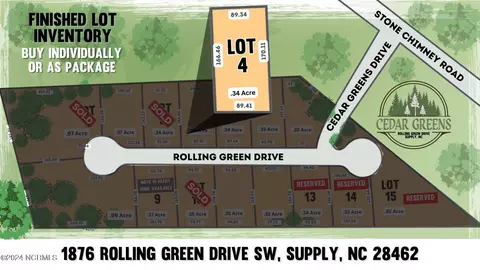 1876 Rolling Greens Dr SW, Supply, NC 28462