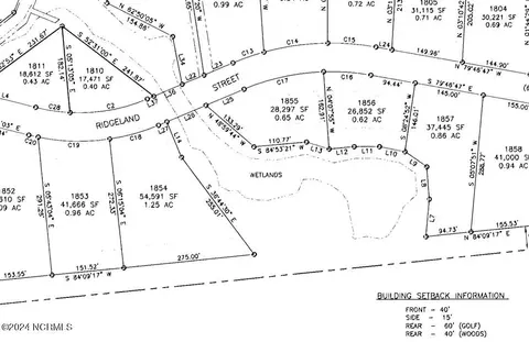 15 Ridgeland St, Pinehurst, NC 28374 photo 2