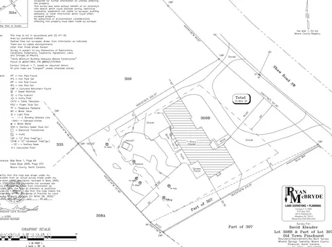 45 Shaw Rd SW, Pinehurst, NC 28374 photo 56