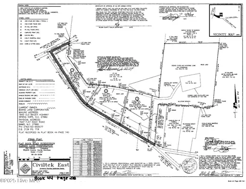 Tract Flat Rock Road, Sims, NC 27880