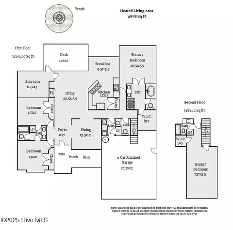 3675 W Medinah Ave, Southport, NC 28461