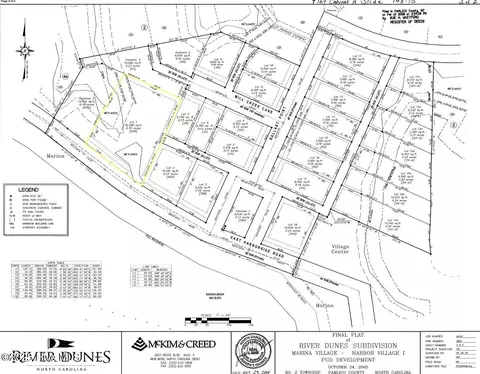 View/Area - 628 E Harborside Rd, Oriental, NC 28571 photo 4 of 9