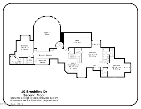 10 Brookline Dr, Pinehurst, NC 28374 photo 4
