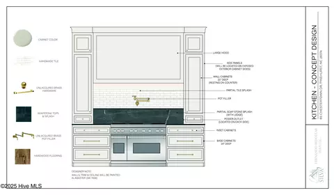 Kitchen - 65 Chestertown Dr, Pinehurst, NC 28374 photo 1 of 5