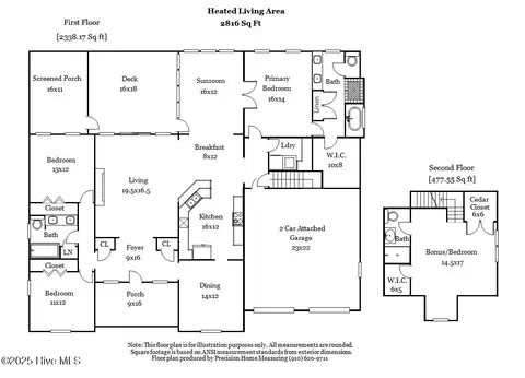 3254 Beaver Creek Dr SE, Southport, NC 28461