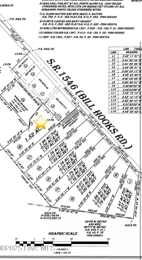 1405 Bill Hooks Rd, Whiteville, NC 28472