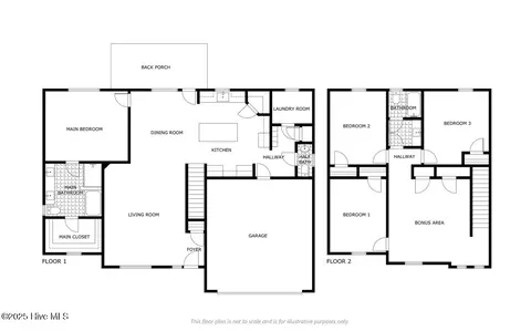 29821 Peach Orchard Rd, Wagram, NC 28396