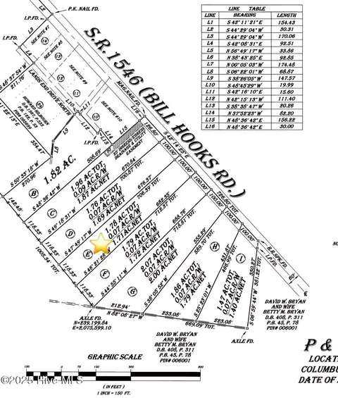 1337 Bill Hooks Rd, Whiteville, NC 28472