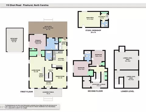 110 Short Rd, Pinehurst, NC 28374 photo 45