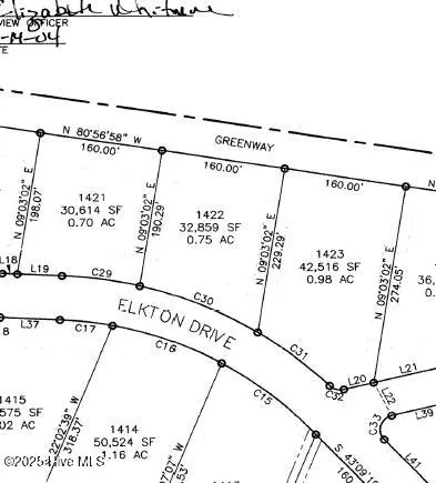 34 Elkton Dr, Pinehurst, NC 28374 photo 9
