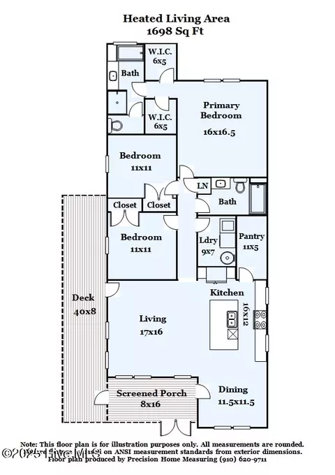 3412 Waccamaw Shores Rd, Lake Waccamaw, NC 28450