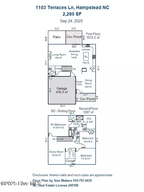 1103 Terraces Ln, Hampstead, NC 28443