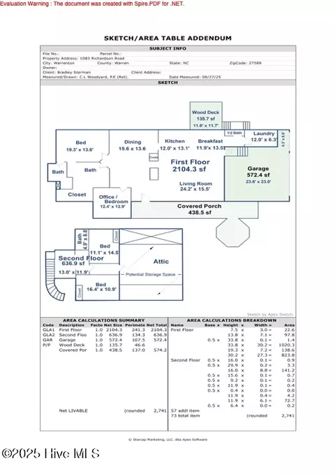 1083 Richardson Rd, Warrenton, NC 27589