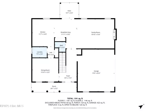 225 Wood House Dr, Jacksonville, NC 28546