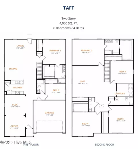 792 Rivers Edge Pkwy, Roanoke Rapids, NC 27870