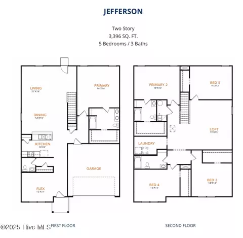 783 Rivers Edge Pkwy, Roanoke Rapids, NC 27870