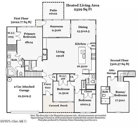 3556 Holly Oak Chase, Southport, NC 28461