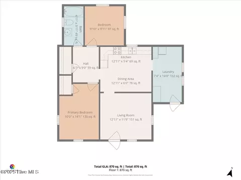 663 Possum Holler Rd, Eagle Springs, NC 27242
