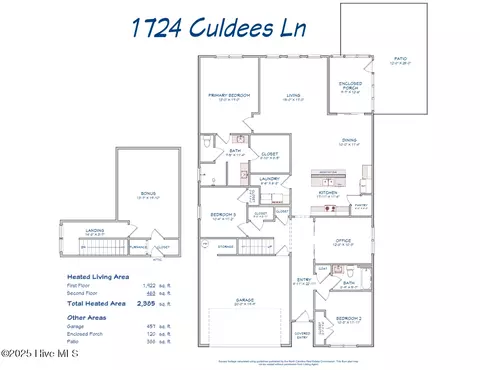 1724 Culdees Ln SE, Bolivia, NC 28422