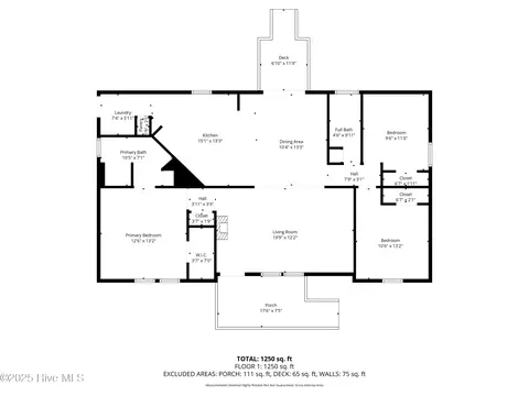 148 Sleepy Dr, Council, NC 28434