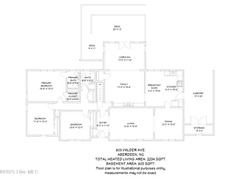 608 Wilder Ave, Aberdeen, NC 28315