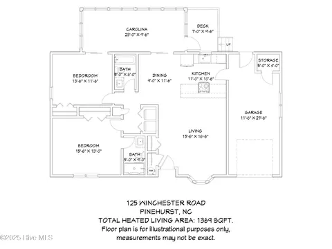 125 Winchester Rd, Pinehurst, NC 28374