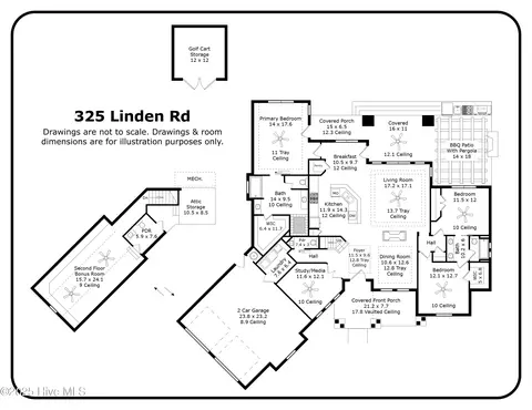 325 Linden Rd, Pinehurst, NC 28374