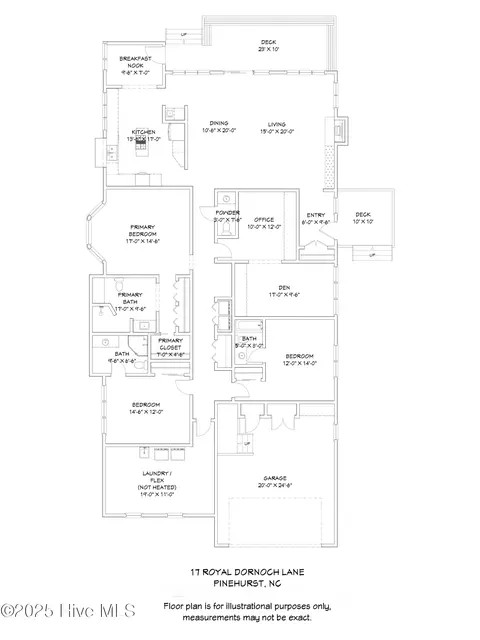 17 Royal Dornoch Ln, Pinehurst, NC 28374