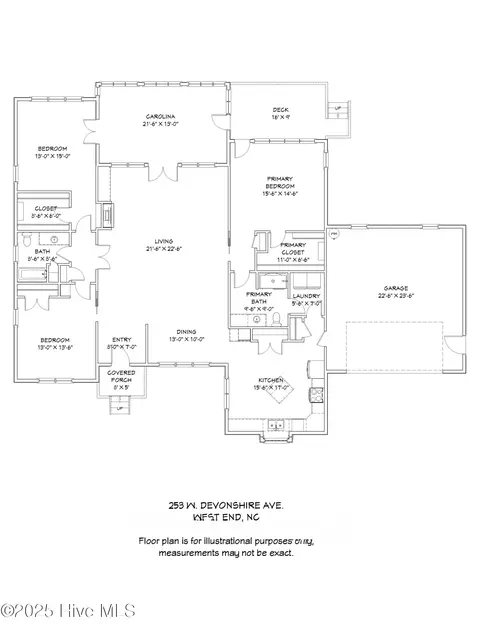 253 Devonshire Ave W, West End, NC 27376
