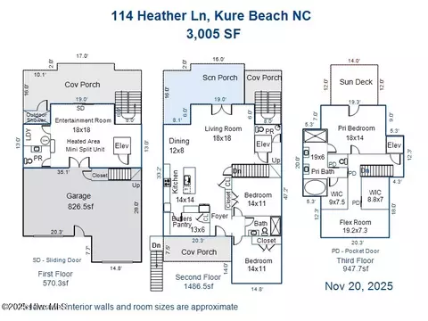 114 Heather Ln, Kure Beach, NC 28449