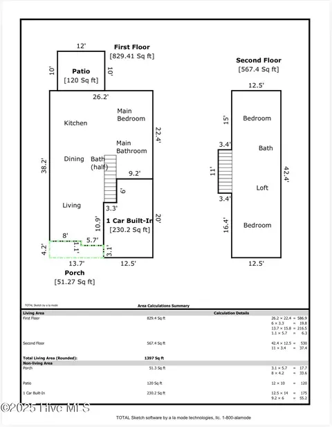 4217 Arbor Green Way, New Bern, NC 28562