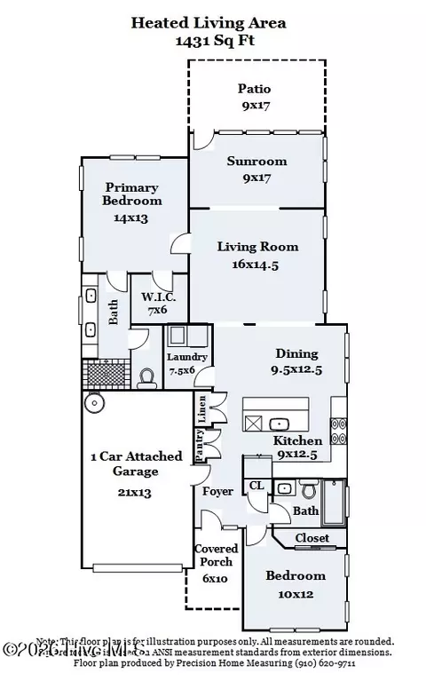 3227 Bay Winds Dr, Southport, NC 28461