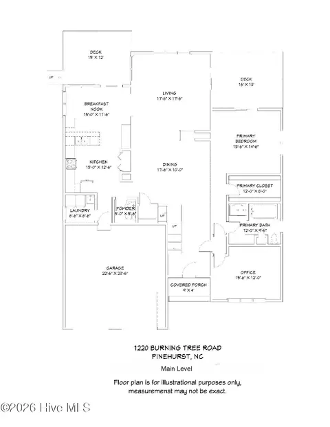 1220 Burning Tree Rd, Pinehurst, NC 28374
