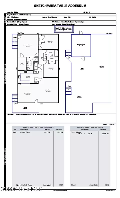 447 N 21st St, Wilmington, NC 28405