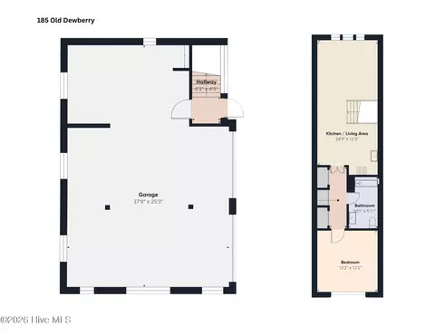 185 Old Dewberry Ln, Southern Pines, NC 28387