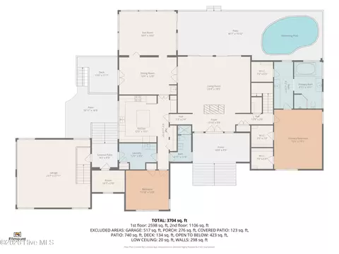 750 Lake Dornoch Dr, Pinehurst, NC 28374