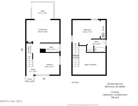 133 New Bern St, Wilmington, NC 28403