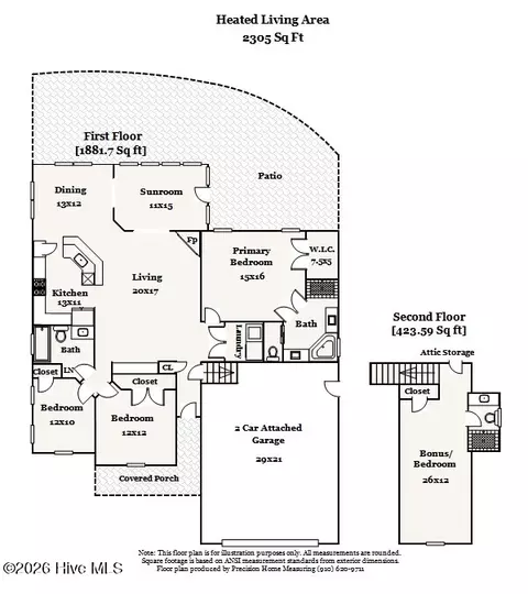 3703 Cinnamon Fern Dr, Southport, NC 28461