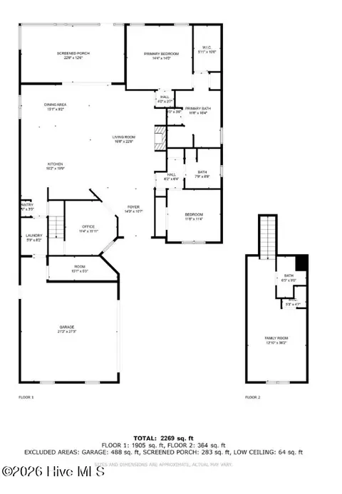 656 Jenoa Dr, Castle Hayne, NC 28429
