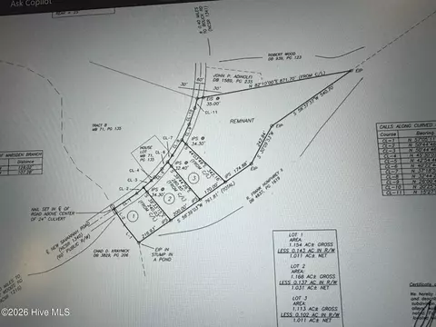 0 New Savannah Rd, Burgaw, NC 28425