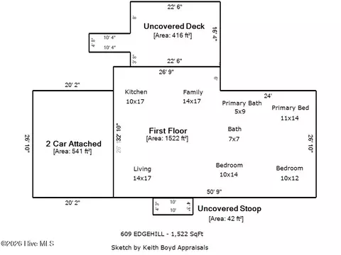 609 Edgehill Rd, Trent Woods, NC 28562