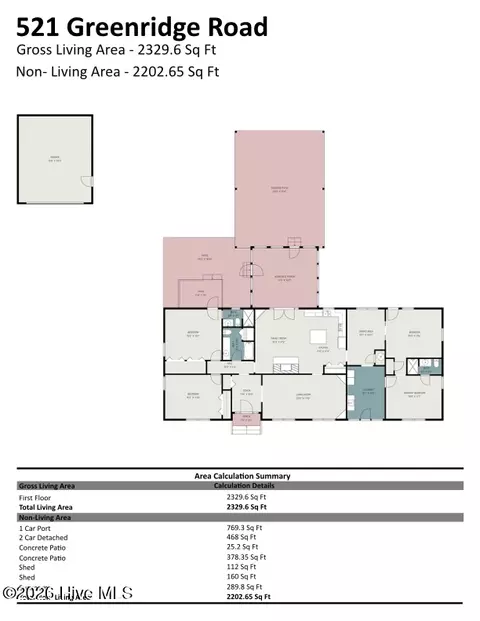 521 Greenridge Rd, Snow Hill, NC 28580