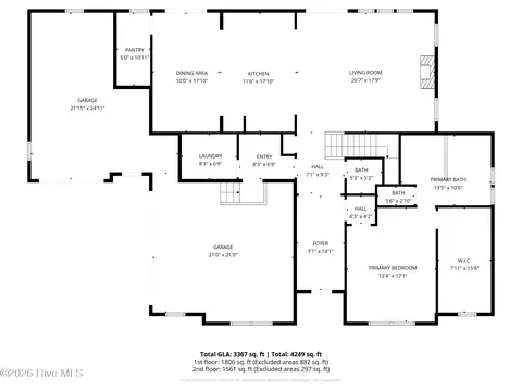 195 Sugar Sand Ln, West End, NC 27376