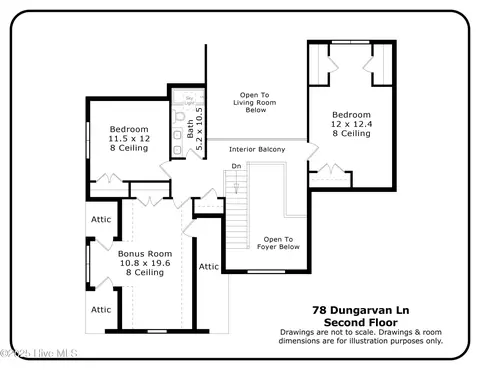 78 Dungarvan Ln, Pinehurst, NC 28374 photo 3