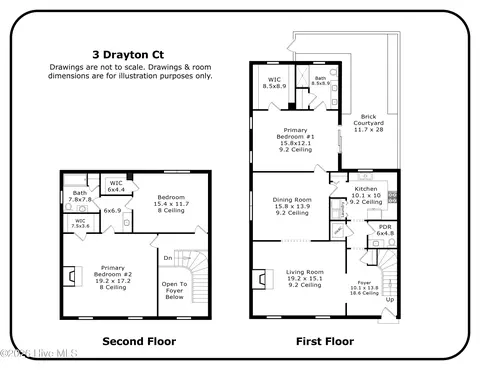 3 Drayton Ct, Southern Pines, NC 28387