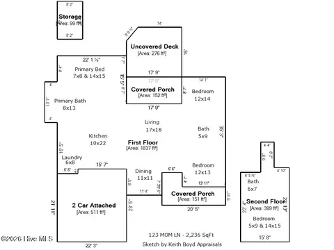 123 Mom Ln, New Bern, NC 28562