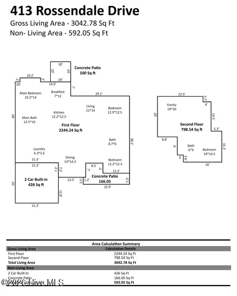413 Rossendale Dr, Hope Mills, NC 28348
