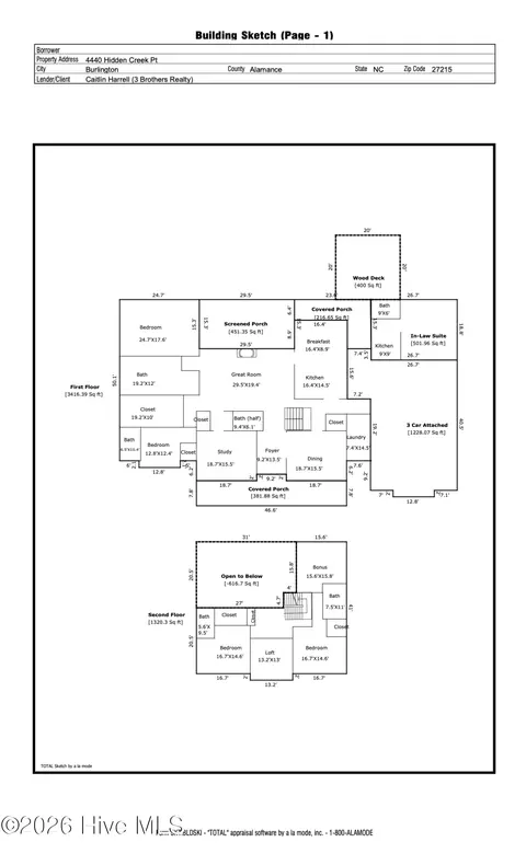 4440 Hidden Creek Pointe, Burlington, NC 27215