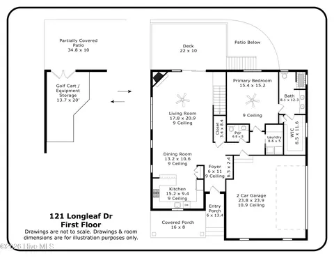 121 Longleaf Dr, West End, NC 27376